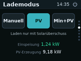Lademodus