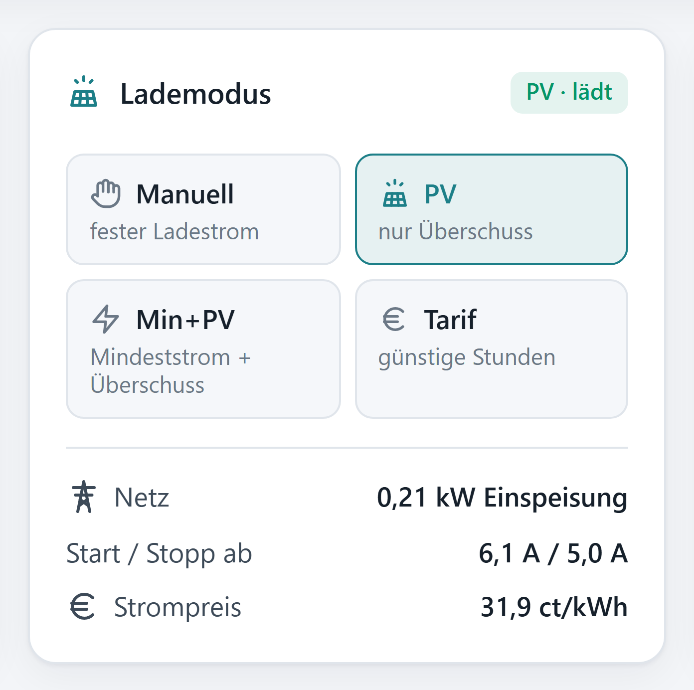 Lademodus