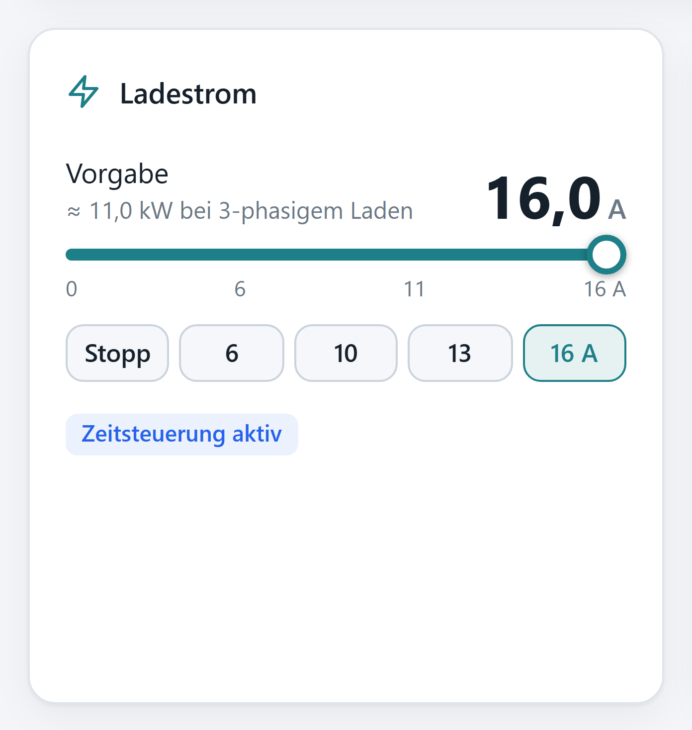 Ladestrom